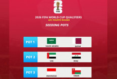 AFC Dikecam Dunia, FIFA Jamin Posisi Indonesia