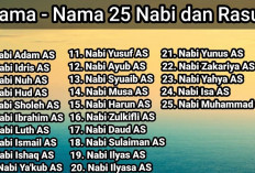 Ini Daftar 25 Nama Nabi dan  Rasul Lengkap Dengan Kisahnya