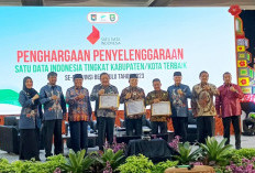 Musrenbang RPJPD Provinsi Bengkulu Tahun 2025-2045 : Wujudkan Bengkulu Maju, Sejahtera dan Berkelanjutan