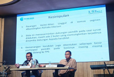 Ini Hasil Suvei LSI Terhadap 2 Pasangan Calon Gubernur Bengkulu