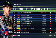 Yamaha Rebut Pole Position MotoGP 2025, Fabio Quartararo Pecahkan Rekor Jerez