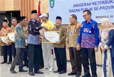 Evaluasi Capaian Kinerja OPD Pemda Provinsi Bengkulu Sesuai dengan Kontrak Kerja yang Sudah di Tandatangani  