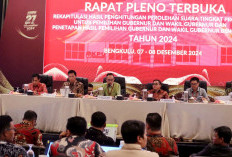 Rapat Pleno KPU Provinsi Bengkulu: Helmi-Mian Raih 592.217 Suara, Rohidin-Meriani 491.334 suara