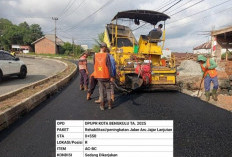 Program 1.000 Jalan Mulus, Jalan Aru Jajar Ditargetkan Selesai Akhir Agustus