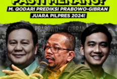 Keunggulan Prabowo-Gibran Merupakan Realitas Politik di Indonesia yang Ingin Pilpres Sekali Putaran