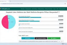 Pasangan Calon Walikota Bengkulu Dani-Sukatno Menang