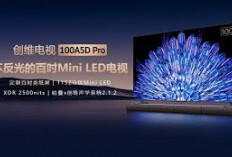 Skyworth 100A5D Pro: TV Dengan Layar 100