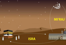  Masih Banyak yang Belum Tahu Perjalanan Nabi Muhammad SAW dalam Isra Miraj, Ini Penjelasan Lengkapnya