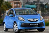  5 Pilihan Mobil Matic Seken dengan Harga di bawah Rp. 100 jutaan, apa saja?