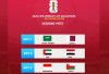 Timnas Satu Grup dengan Qatar, Awas Wasit! Indonesia ke FIFA